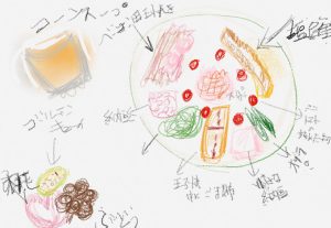 カカ〜火曜日又新たに【気まぐれ日記】